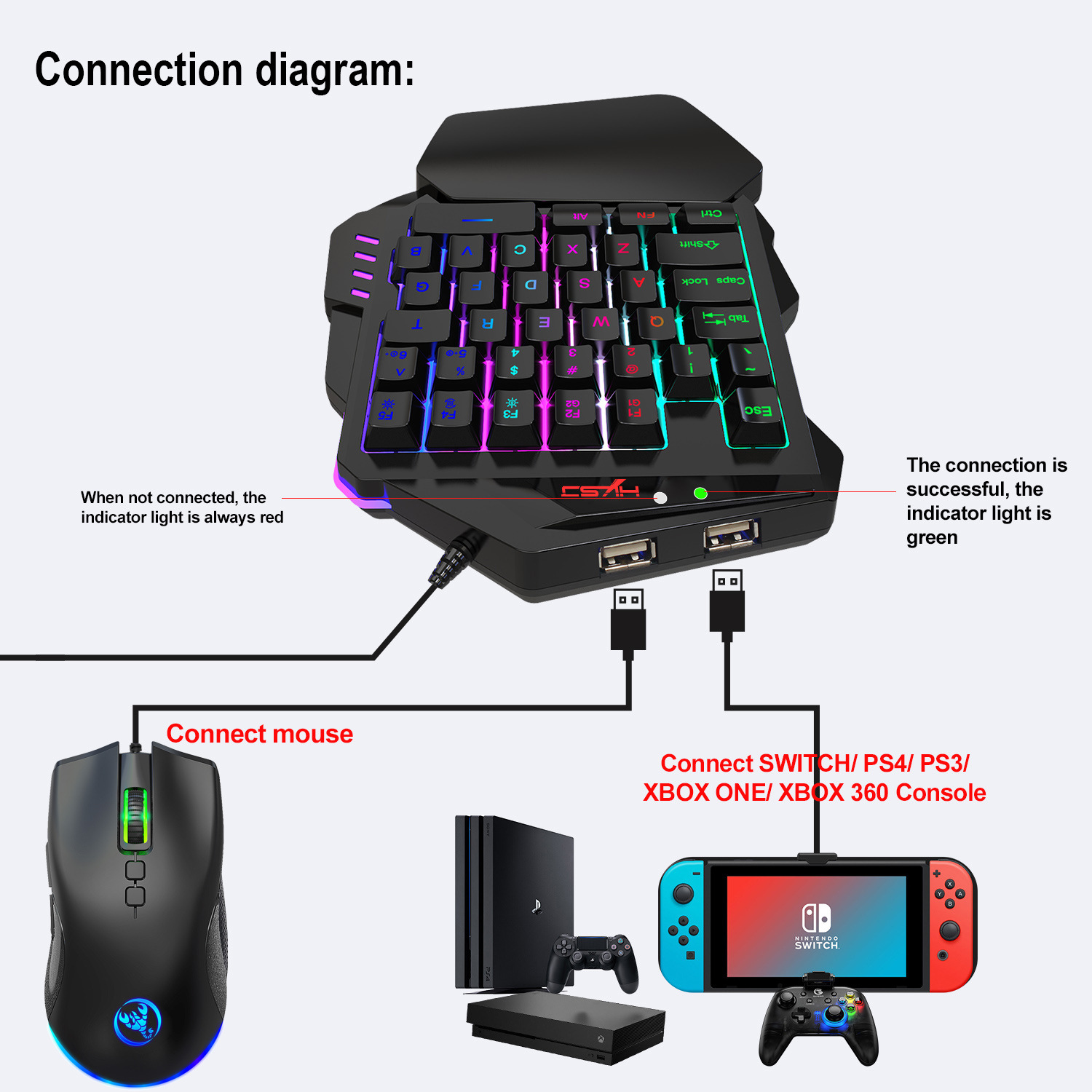 Teclado gamer Keyboard Set acc - Gaming Keyboard Mouse Set review and price