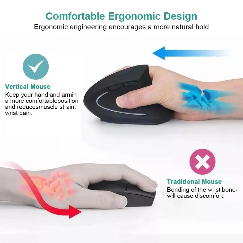 Ergonomically Compliant Vertic - Gaming Keyboard Ergonomic review and price