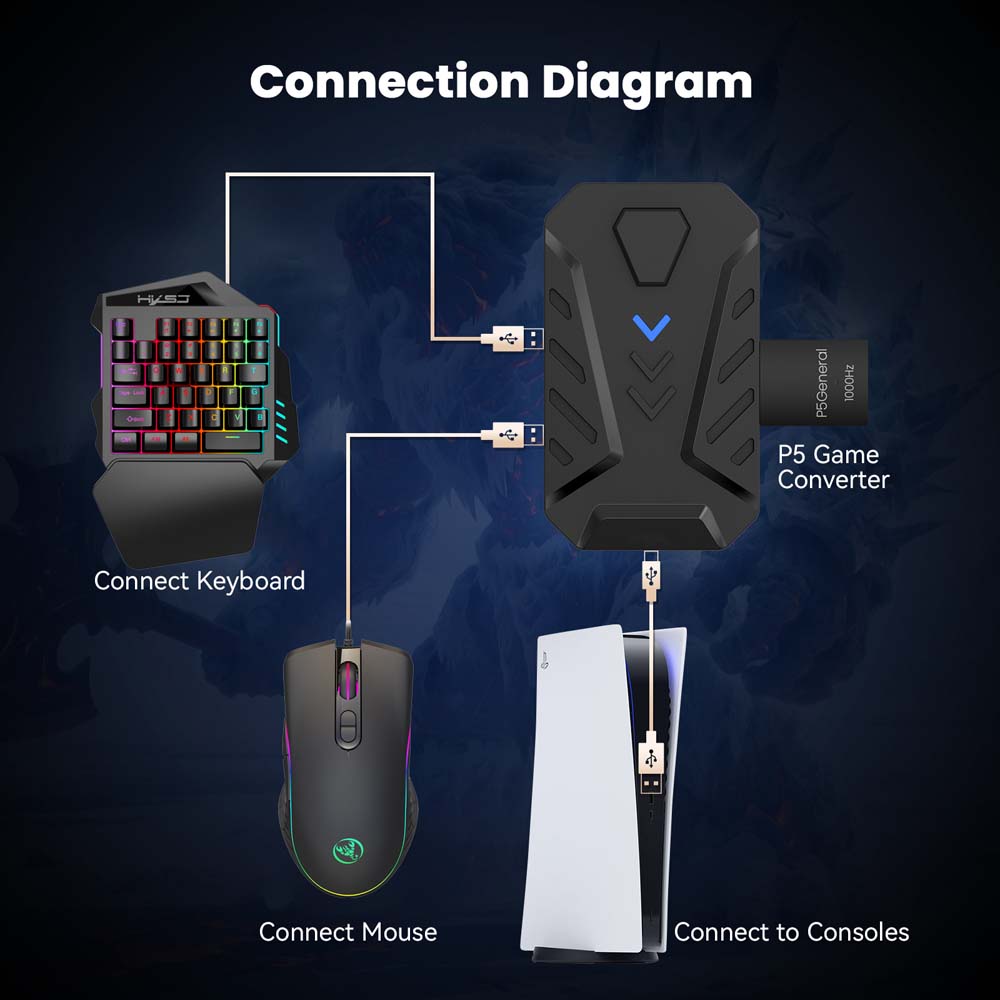 for PS5 Gaming Keyboard Mouse  - Gaming Keyboard Mouse Combo review and price